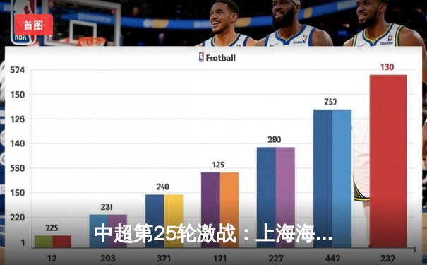 中超第25轮激战：上海海港主场3-1力克山东泰山，武磊双响领跑射手榜