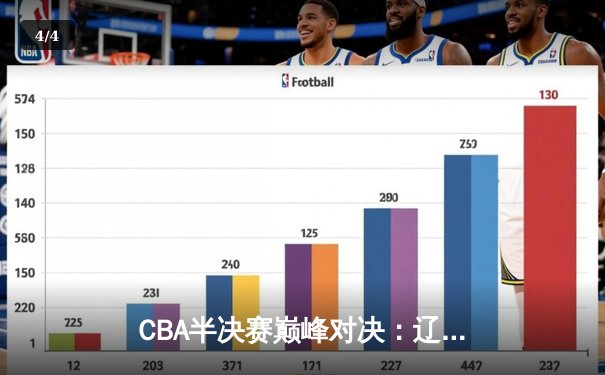CBA半决赛巅峰对决：辽宁本钢加时险胜广东宏远，赵继伟砍30+10率队夺赛点 - 4