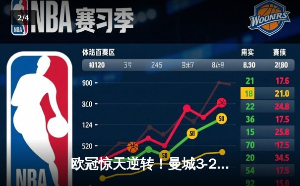 欧冠惊天逆转！曼城3-2淘汰拜仁，哈兰德双响创纪录 - 2